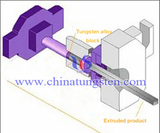 Bloque de Aleación de Tungsteno para la Matriz de Extrusión